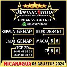 Prediksi Nicaragua 06 Agustus 2020 Bintang5toto 23 Oktober 12 Desember Jamaica