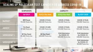 Jak sobie radzić z powikłaniami choroby? Lmnx200513inv
