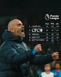 Football Vawulence HQ