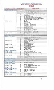 Visitor numbers since 14th january 2021. Cbse Board Exam Date Sheet 2020 Class 12