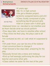 Anon is a gaslit sissy : r/greentext