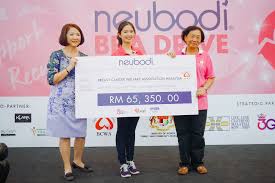 To keep our employees, volunteers and customers safe, we have implemented a number of social distancing measures to ensure the health and safety for everyone entering our stores. Neubodi Bra Drive Donate Support Recycle Snowman Sharing