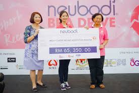 .eac holdings (m) sdn bhd • elektrisola (m) sdn bhd • elken sdn bhd • f&ncc beverages (m) sdn bhd • felda • flextronics technology sdn properties • nestlé products sdn bhd • neubodi holdings sdn bhd • nikko hotel • nv alliance sdn bhd • ocbc bank (m) bhd • open university. Neubodi Bra Drive Donate Support Recycle Snowman Sharing