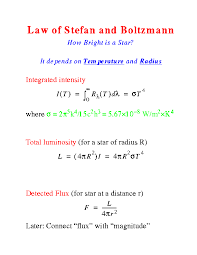 Now using wien's law one is able to find out the wavelength at which maximum power contribution exsists. Astronomy Class Sep 22