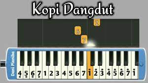 Wali Band Cari Jodoh Not Pianika Youtube