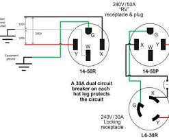 9 Professional Wire Gauge Amperage Chart 120v Solutions