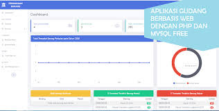 Download aplikasi inventory barang sekolah berbasis web gratis. Download Aplikasi Pengadaan Barang Dan Jasa