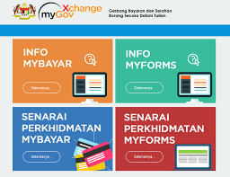 Klik jenis perkhidmatan dalam talian yang ingin anda kemas kini masukkan url yang boleh digunakan oleh pengguna untuk menjadualkan perkhidmatan dalam talian untuk membantu pelanggan menempah perkhidmatan anda secara terus menerusi google, sediakan tempahan. Mygov Sistem Penyampaian Perkhidmatan Awam Dan Kerajaan Tempatan E Pembayaran Mygovxchange Mybayar