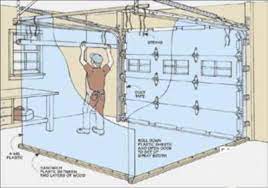 A paint booth can help you create clean and smooth paint jobs for your projects without getting paint all over everything. Paint Booth Diy Paint Booth Spray Booth Paint Booth