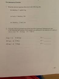 Solved Pre Laboratory Exercise Write The Chemical Equatio