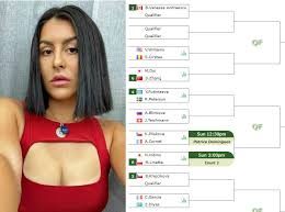 May 25, 2021 · bianca andreescu has pulled out of the internationaux de strasbourg due to a minor abdominal injury sustained during the second set of her victory over maryna zanevska earlier today. Strasbourg Draw Andreescu The Hot Favorite On A Collision Course With Venus Williams Tennis Tonic News Predictions H2h Live Scores Stats