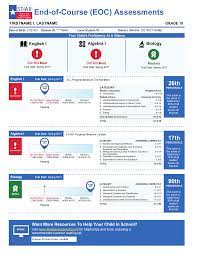 Biology staar test 2021 answer key. Https Tea Texas Gov Workarea Downloadasset Aspx Id 25769811978