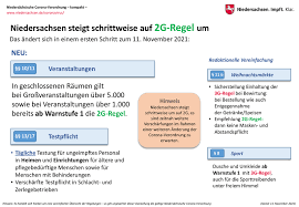 Es wird ungemütlicher für ungeimpfte und auch sonst gibt es weitgehende maßnahmen. Coronavirus