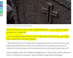 Den här helgen har 25 personer från pingstkyrkan, borås. Dennis Dus Slotteborn On Twitter Kallstrom Det Skall Till En Journalist Fran Dn For Att Inte Begripa Varfor Det Blir Fler Dodsannonser Under En Dodlig Pandemi Vad Fan Ar Det Som Ar