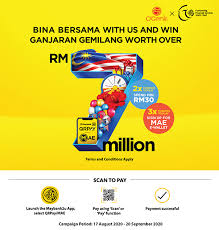 It means that you pay more than you need to, and they pocket the difference. Ewallet Maybank Qr