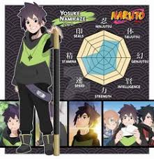 Food handmade health, household & baby care home & business services home & kitchen industrial & scientific just for prime kindle store luggage & travel gear luxury stores magazine subscriptions movies & tv musical instruments office products pet supplies premium beauty prime. 900 Ideias De Naruto Oc Em 2021 Anime Naruto Naruto Personagens