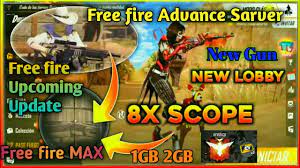 Raju raj ka thik se nikname. How To Change Profile Name On Free Fire Free Fire Me Apna Name Keise Change Kare On Free Fire Youtube