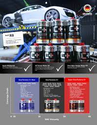 Audi R8 Powered By Voltronic C Granturismo Ultra Light Running Fully Synthetic Motor Oil Motor Oil Audi Oils