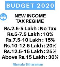 2020 kē liē bhārat kā kēndrīya bajaṭ) was presented by the finance minister, nirmala sitharaman on 1 february 2020, as her second budget. Budget 2020 Fm Announces Pro Middle Class Budget Simplifies Direct Tax Regime The Hindu Businessline