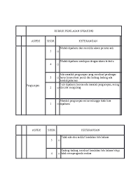 Namun kamu bisa menambahkan satu dua kalimat hook dalam tulisanmu. Doc Rubrik Penilaian Speaking Hanik Mh Academia Edu