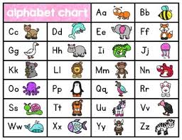 Animal Abc Chart By Perfectly Pre K Printables Tpt