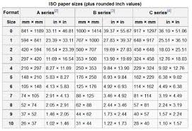 Wikipedia_a_b_c_papersizes_cm_inches Paper Sizes Chart