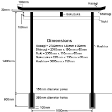 It separates the mundane world from the i asked japanese people of different occasions and ages how they think about using a torii as a garden element a garden designer answered, that he will never build a torii in a garden on request. Construct A Japanese Torii Gate For Your Garden Torii Gate Japanese Gate Japanese Garden