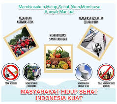 Makalah ini akan membahas gambar sebagai suatu media sederhana yang dapat dibuat sendiri baik dengan menggambar sendiri, menjiplak, maupun memanfaatkan. 40 Koleski Terbaik Gambar Kartun Rancangan Baliho Tentang Pemberitaan Hidup Sehat Supaya Sejahtera Sky Larking Knits