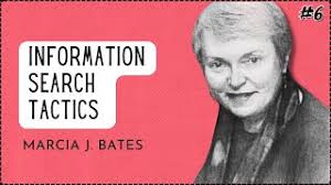Information Search Tactics by Marcia Bates