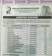 Tugas pembantu setiausaha pejabat gred n19 1. Jawatan Kosong Lembaga Jawatan Kosong Malaysia Facebook