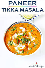 Pin On Indian Recipes