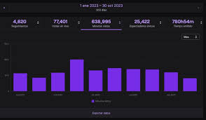 Emmanuel+Rivera+en+LinkedIn%3A+Twitch+es+como+en+la+televisi%C3%B3n%3A+los++espectadores+%26quot%3Bsintonizan+en%E2%80%A6