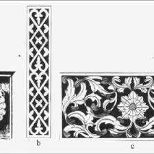 Vintage decorative borders and frames with corners vector. Pdf Configuration Of Carved Components And Its Layout Patterns In Malay Timber Houses