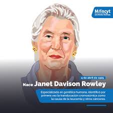 Ministerio para Ciencia y Tecnología