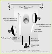 Lightingsetup For Japanese Tea Bowls In Tabletop Studio Photography Lighting Setup Studio Lighting Setups Nikon Photography