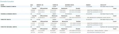 New Hampshire Inmate Search Nh Department Of Corrections Inmate Locator