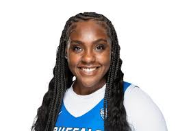 Buffalo Bulls Women's College Basketball Roster