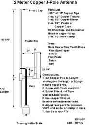 What i did was use hose clamps until i got the sw correct and then. Ham Radio