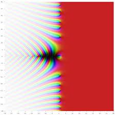Mathematicians Among Us 10 Books With A Numerical Heart Number Theory Millennium Prize Problems Maths Paper