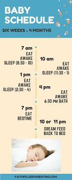 Baby Sleep Schedule 6 Weeks 4 Months Baby Sleep Schedule