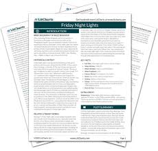 Read on for some hilarious trivia questions that will make your brain and your funny bone work overtime. Friday Night Lights Prologue Summary Analysis Litcharts