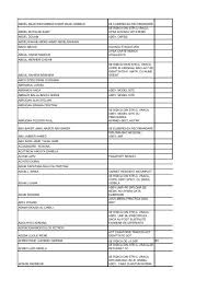 _ / _ în baza documentelor depuse de angajator la itm, în temeiul prevederilor legii nr. Lipsa Dovada Cet