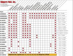 flip file space master hazardous materials placard sets are