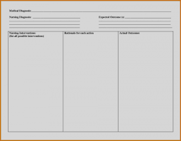 Patient will not hemorrhage plan is resolved. Nursing Care Plan Templates Blank Vorte