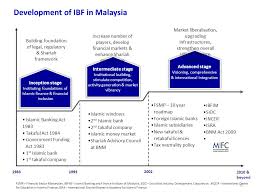 The securities commission malaysia (sc) and bank negara malaysia (bnm), the central bank in order to implement the regulatory framework on digital assets, the sc and bnm will enter into coordination arrangements to ensure compliance with. Isf 1101 Foundation Of Islamic Finance Ppt Download