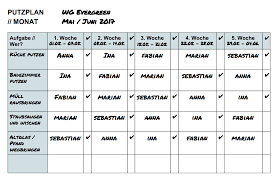 Unseren putzplan für dein sauberes zuhause kannst du hier kostenlos downloaden oder auch ausdrucken. á… Die 3 Besten Putzplane Zum Download