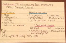 You are ready to make drug cards. Pharmacology Drug Cards For Practical Flashcards Quizlet