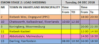 In the premise, eskom makes no representations or provides no warranties regarding the accuracy of municipal load shedding information. Eskom Stage 2 Load Shedding Eskom Swartland Municipality Facebook