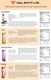 Knowledge At Your Fingertips Drink Healthy Slimroast Coffee Prevail Trim Immune Boost And Energy Www Slimroast Slimroast Slimroast Coffee Valentus Coffee