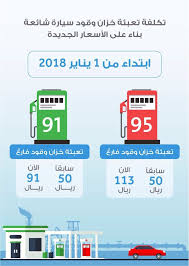 دليل جدة Daleljeddah On Twitter البدء بتطبيق تغيير اسعار البنزين تعرف على فرق السعر قبل وبعد التعديل أسعار البنزين الجديدة بنزين 91 1 37 ريال لتر بنزين 95